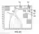 Fig. 13 - Nuclear Material Tracers