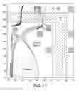 Fig. 15 - Nuclear Material Tracers