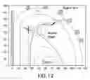 Fig. 16 - Nuclear Material Tracers