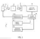 Fig. 02 - Wireless digital image detector