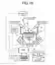Fig. 03 - Apparatus and method for X-ray treatment