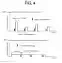 Fig. 10 - Apparatus and method for X-ray treatment