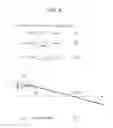 Fig. 07 - X-ray diffraction method and X-ray diffraction apparatus