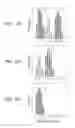 Fig. 13 - X-ray diffraction method and X-ray diffraction apparatus