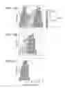 Fig. 15 - X-ray diffraction method and X-ray diffraction apparatus