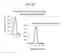 Fig. 23 - X-ray diffraction method and X-ray diffraction apparatus