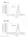 Fig. 24 - X-ray diffraction method and X-ray diffraction apparatus