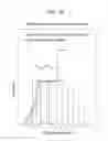 Fig. 36 - X-ray diffraction method and X-ray diffraction apparatus