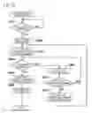 Fig. 07 - Communication apparatus