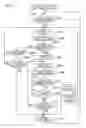 Fig. 09 - Communication apparatus