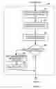 Fig. 04 - Picture Phone Interactive Voice Response System and Method