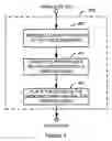 Fig. 05 - Picture Phone Interactive Voice Response System and Method