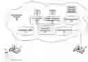 Fig. 01 - Method and apparatus for enabling a calling party to leave a voice message for a called party in response to a command provided by the calling party