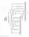 Fig. 02 - Multi-point to multi-point intercom system
