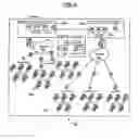 Fig. 05 - Multi-point to multi-point intercom system