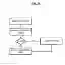 Fig. 19 - Multi-point to multi-point intercom system
