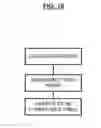 Fig. 20 - Multi-point to multi-point intercom system
