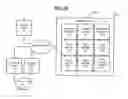 Fig. 21 - Multi-point to multi-point intercom system