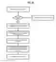 Fig. 23 - Multi-point to multi-point intercom system