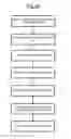 Fig. 25 - Multi-point to multi-point intercom system