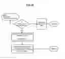 Fig. 26 - Multi-point to multi-point intercom system