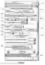 Fig. 06 - Providing event data to a group of contacts