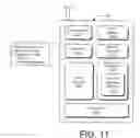 Fig. 12 - CALENDAR-BASED RETURN COMMUNICATION