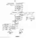 Fig. 02 - Do Not Call list enforcement system and method