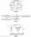 Fig. 03 - Do Not Call list enforcement system and method