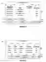 Fig. 04 - Do Not Call list enforcement system and method