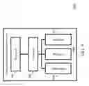 Fig. 10 - Method and system for adding a caller in a blocked list