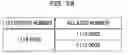Fig. 29 - Forwarding apparatus, telephone server, forwarding method, and forwarding system