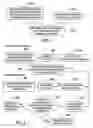Fig. 03 - SYSTEM AND METHOD FOR DETERMINING A USER REQUEST