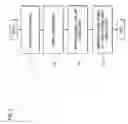 Fig. 04 - Method and system for compensating audio signals during a communication session