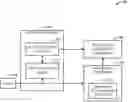 Fig. 01 - Mitigation of echo in voice communication using echo detection and adaptive non-linear processor