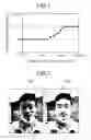 Fig. 02 - FACE AUTHENTICATION DEVICE, FACE AUTHENTICATION METHOD, AND FACE AUTHENTICATION PROGRAM