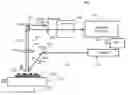 Fig. 01 - AOTF-based imaging system and method for hyperspectral and multispectral imaging of specimens including medical tissue