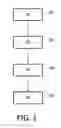 Fig. 02 - METHOD OF AUTOMATICALLY CORRECTING MIS-ORIENTATION OF MEDICAL IMAGES