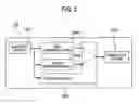 Fig. 03 - Image processing apparatus, image processing method and computer-readable medium