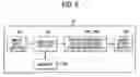 Fig. 09 - Image processing apparatus, image processing method and computer-readable medium