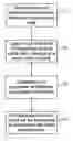 Fig. 01 - Method for detection of film mode or camera mode