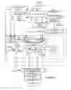 Fig. 02 - Methods and apparatus for generating and using visual error weights