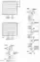 Fig. 02 - Content-Dependent Scan Rate Converter with Adaptive Noise Reduction