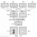 Fig. 10 - Content-Dependent Scan Rate Converter with Adaptive Noise Reduction