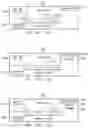 Fig. 14 - Content-Dependent Scan Rate Converter with Adaptive Noise Reduction