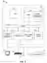 Fig. 02 - Visual information storage methods and systems