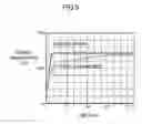Fig. 06 - Image forming apparatus with operation stopping control upon temperature sensing in fixing device