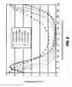 Fig. 09 - Developer station with tapered auger system