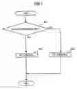 Fig. 08 - Image forming apparatus and recording medium stacking apparatus