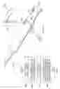 Fig. 09 - Boring bar apparatus